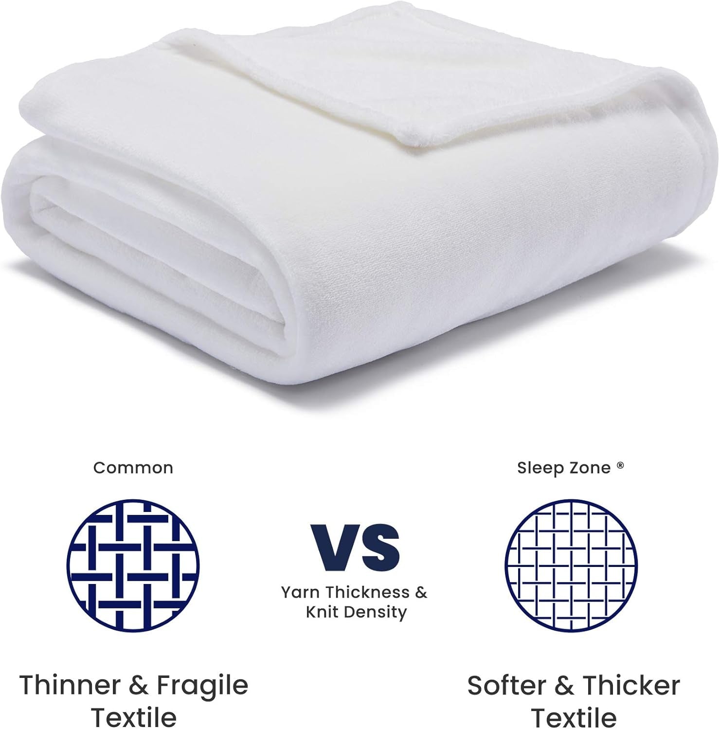 White Fleece Blanket Super Soft Cozy Throw Flannel Blanket, Lightweight Comfy Fuzzy Blanket Plush Throw Blankets for Couch, Sofa, Bed, Camping, Travel, 50X60Inches