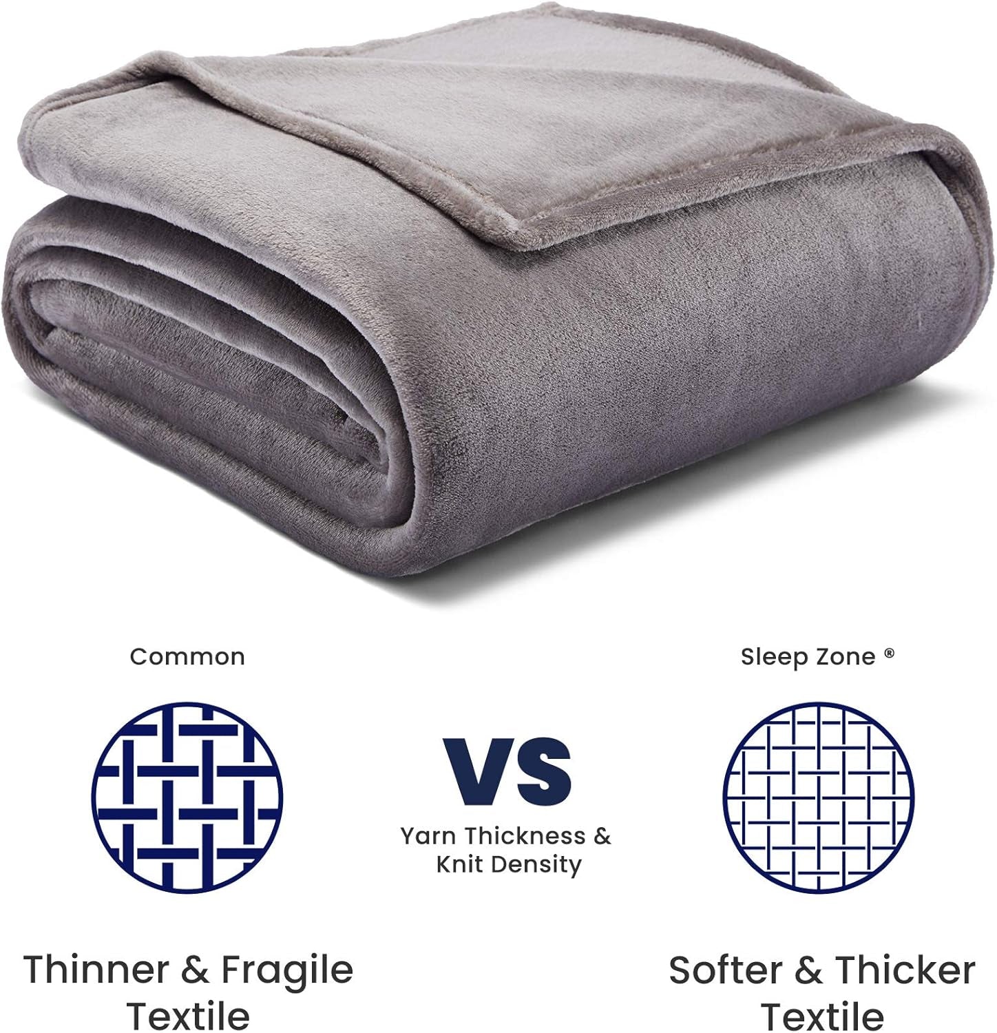 Grey Fleece Blanket Super Soft Cozy Throw Flannel Blanket, Lightweight Comfy Fuzzy Blanket Plush Throw Blankets for Couch, Sofa, Bed, Camping, Travel, 90X90Inches