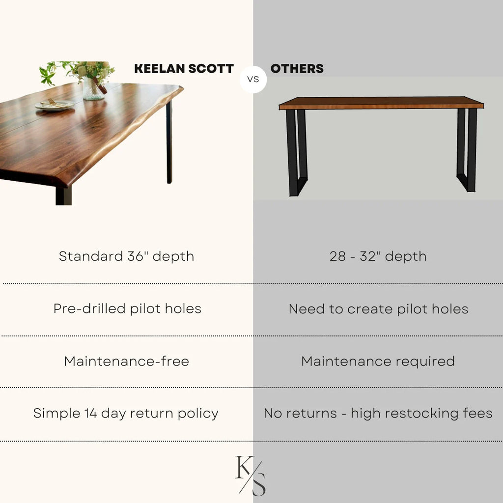 Dining Table - Live Edge Dining Table, Walnut Table, Modern Table, Wood Table, Large Kitchen Table with Steel Legs, 72" Dining Table