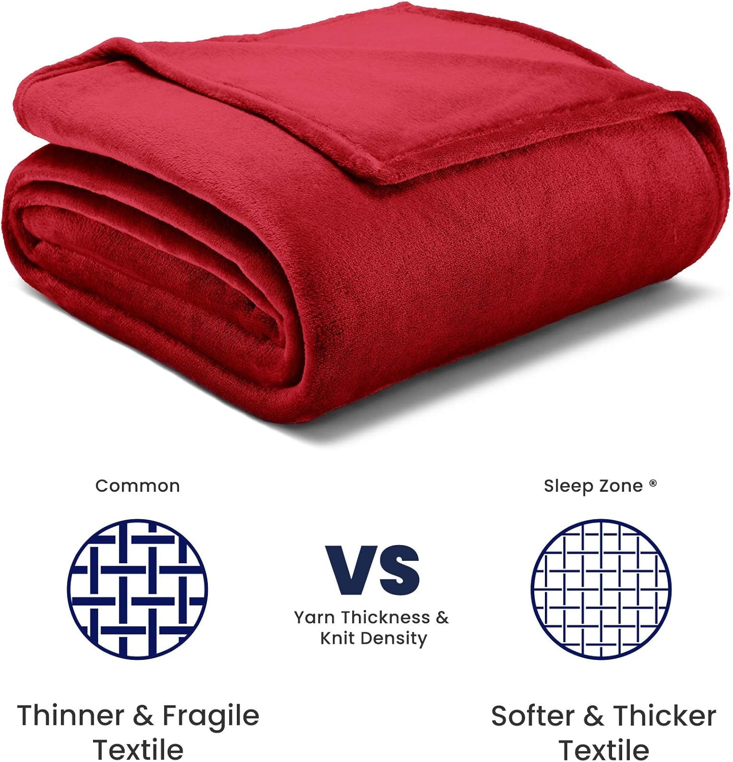 Burgundy Fleece Blanket Super Soft Cozy Throw Flannel Blanket, Lightweight Comfy Fuzzy Blanket Plush Throw Blankets for Couch, Sofa, Bed, Camping, Travel, 50X60Inches